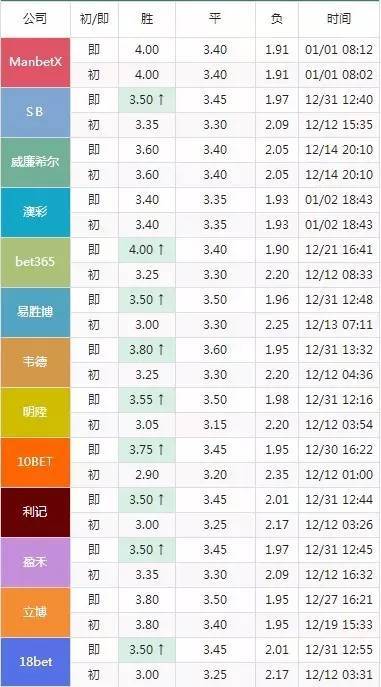 2024年澳门特马今晚开码,广泛方法评估说明_升级版12.153