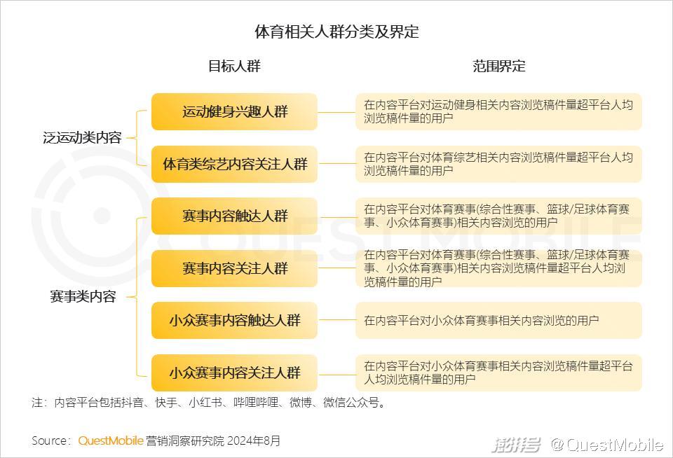 新奥精准资料免费提供彩吧助手,迅速解答问题_战略版42.980