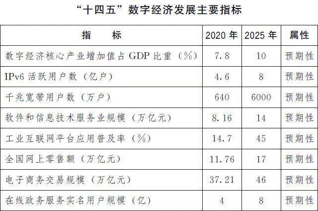 新奥门天天开奖资料大全,综合性计划定义评估_专属款53.68