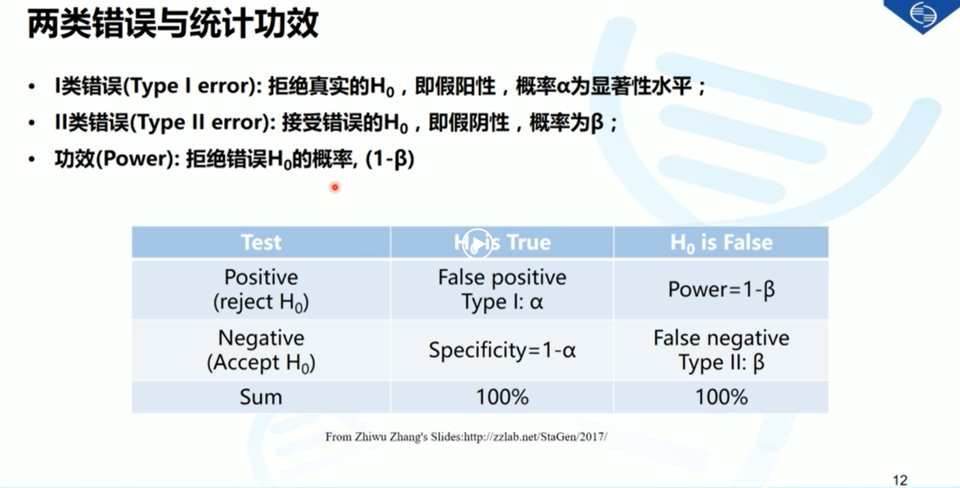 2024新奥精准正版资料,理论分析解析说明_2DM35.248