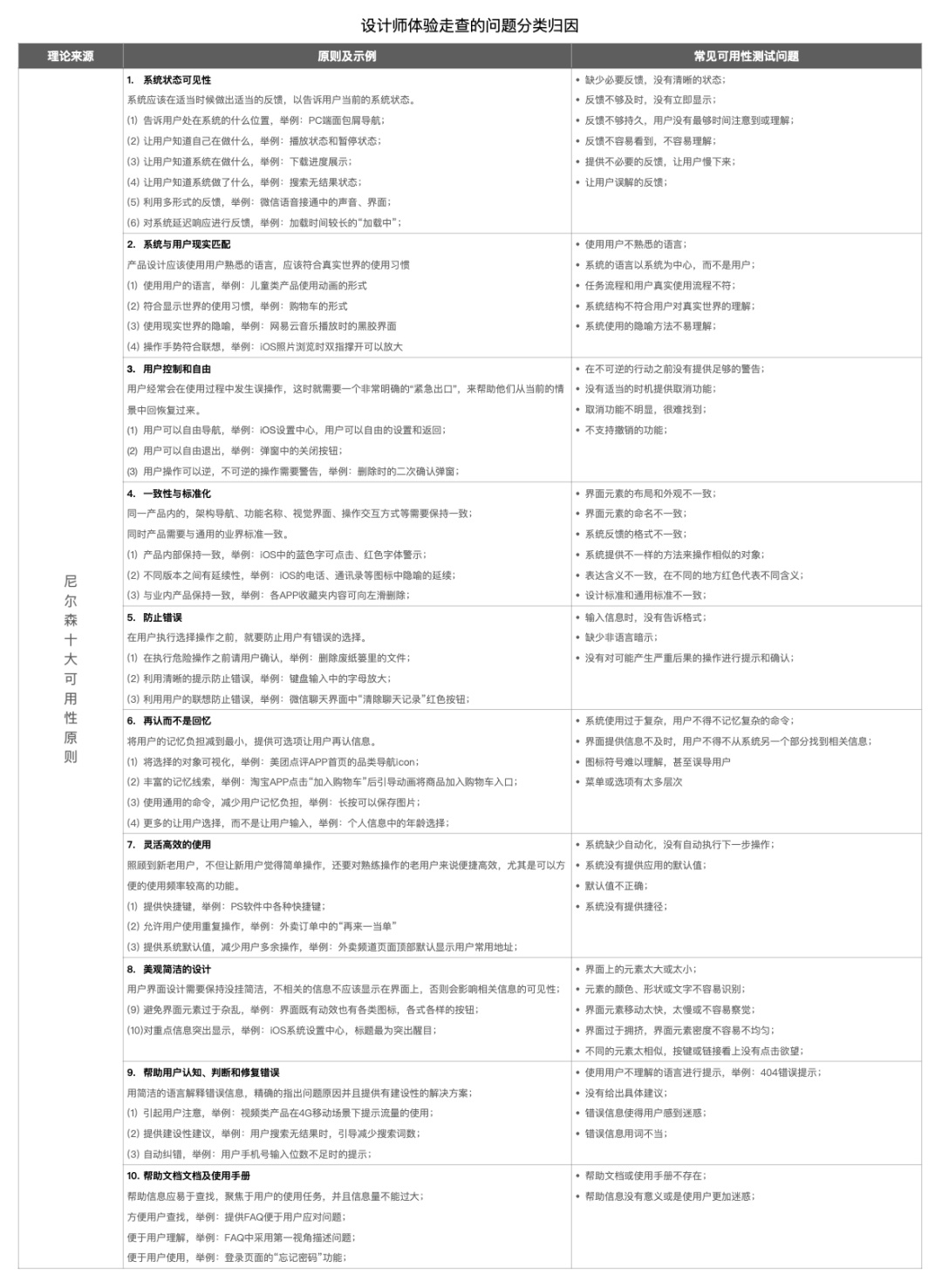 管家婆资料精准一句真言,实地设计评估解析_UHD版60.313