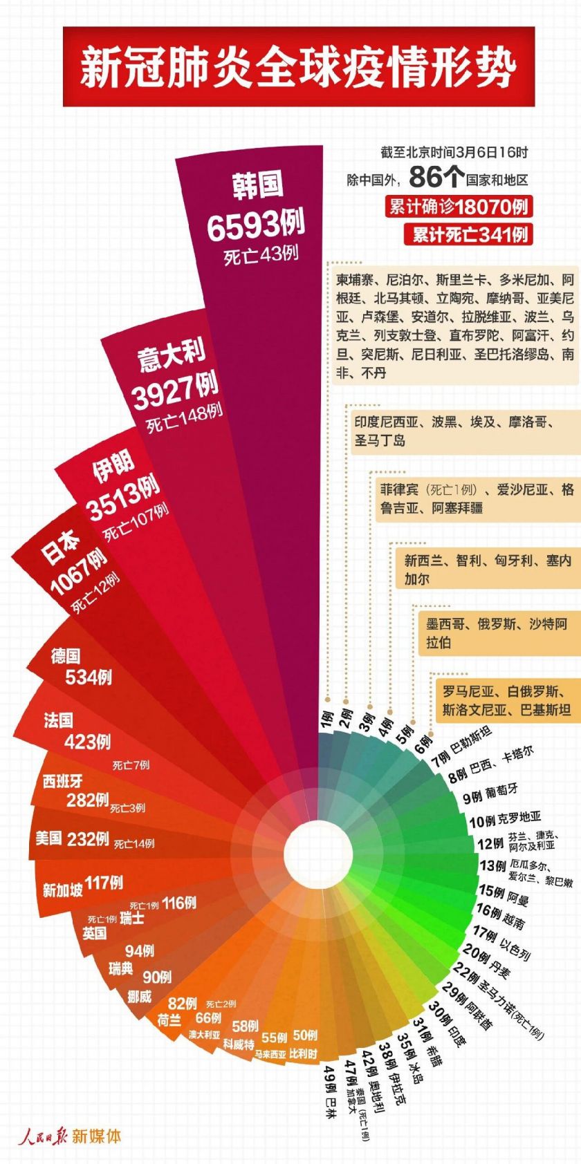 2024新澳门正版精准免费大全,全面执行数据方案_pack57.52