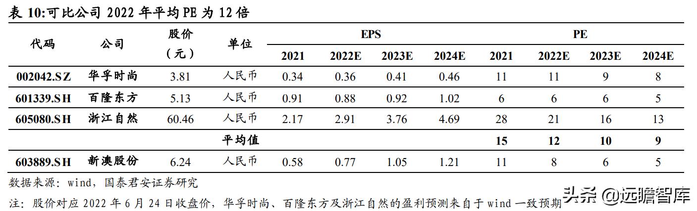 2024新澳今晚资料,先进技术执行分析_Surface84.941