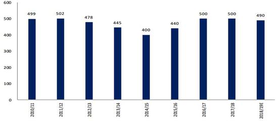 新澳门今晚开奖结果开奖2024,全面执行数据方案_投资版44.287