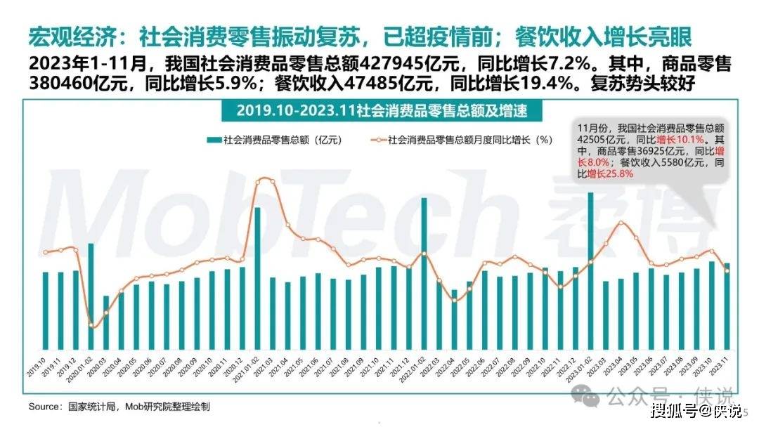 香港期期准资料大全,实证数据解析说明_特别款21.98