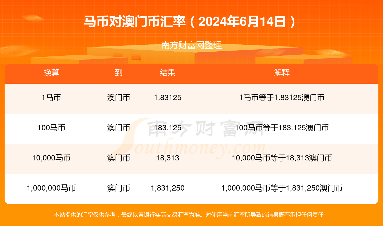 2024年澳门特马今晚号码,互动性执行策略评估_领航款19.944