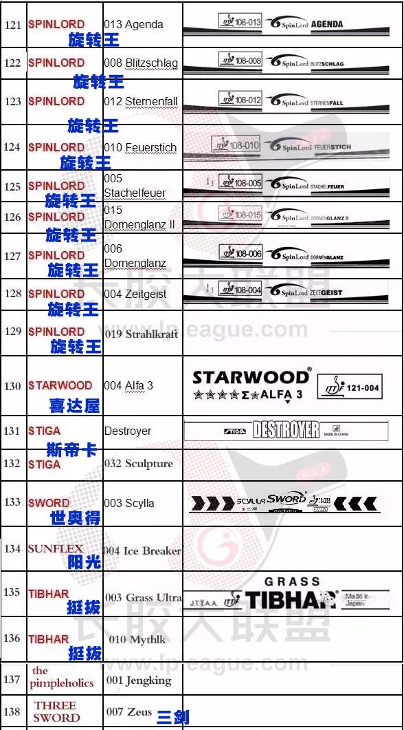 2024新奥门今晚资料,实地验证分析策略_4DM41.39