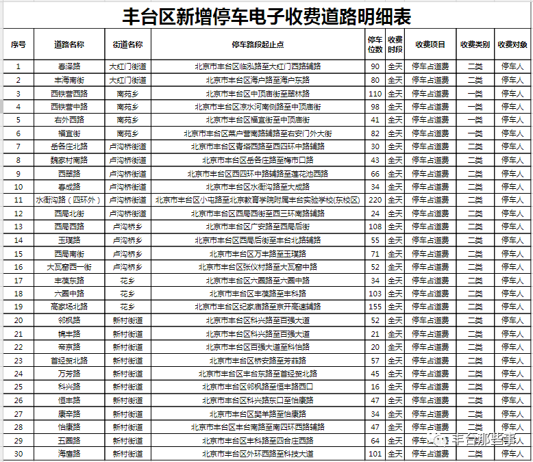 2024年全年资料免费大全,最新核心解答落实_体验版91.958