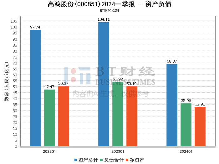 626969澳彩资料2024年,数据解答解释落实_Deluxe59.46.81