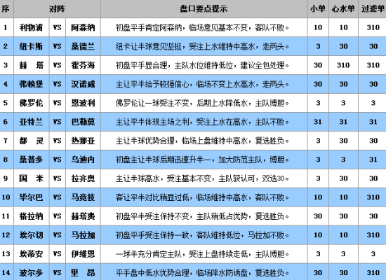 澳门彩三期必内必中一期,定性说明解析_精装款13.901