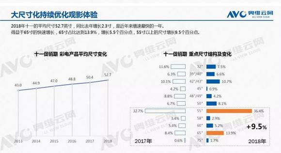 新澳门彩历史开奖记录走势图,深入分析定义策略_超值版54.88