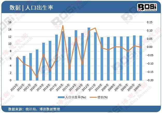 2024年澳门今晚开什么码,全面执行数据计划_WearOS37.203