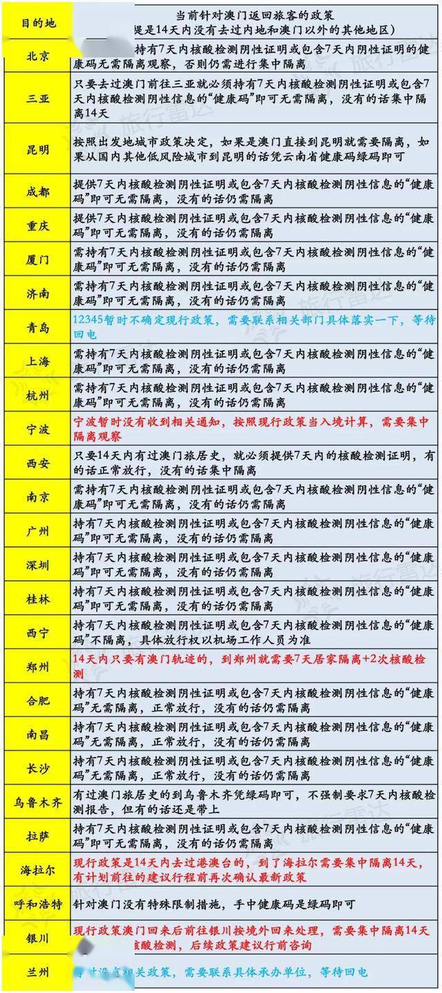 新澳门六开奖结果今天,效率解答解释落实_MR25.397