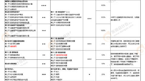 新奥门正版免费资料怎么查,标准化流程评估_领航款23.999