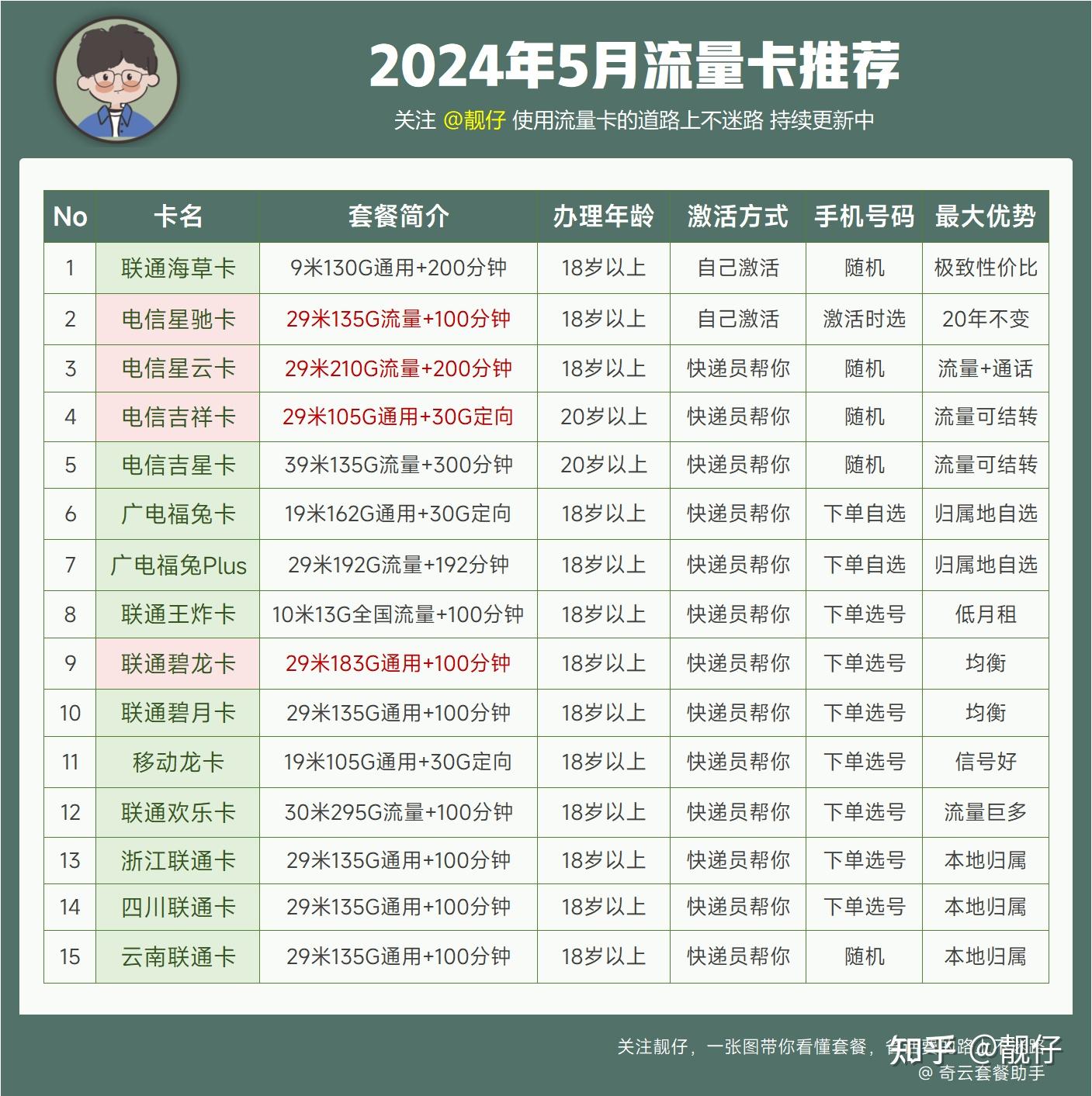 2024年新澳门开奖结果查询,科技成语解析说明_2DM68.788