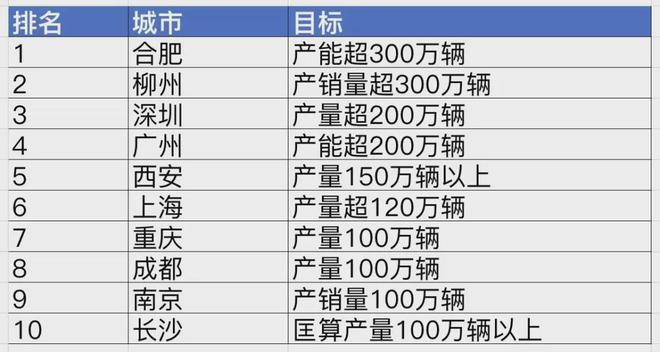 2024新奥历史开奖记录大全,数据导向计划解析_标准版90.65.32