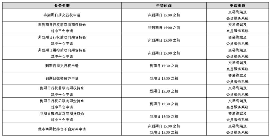 新澳开奖记录今天结果查询表,科学化方案实施探讨_2D58.849