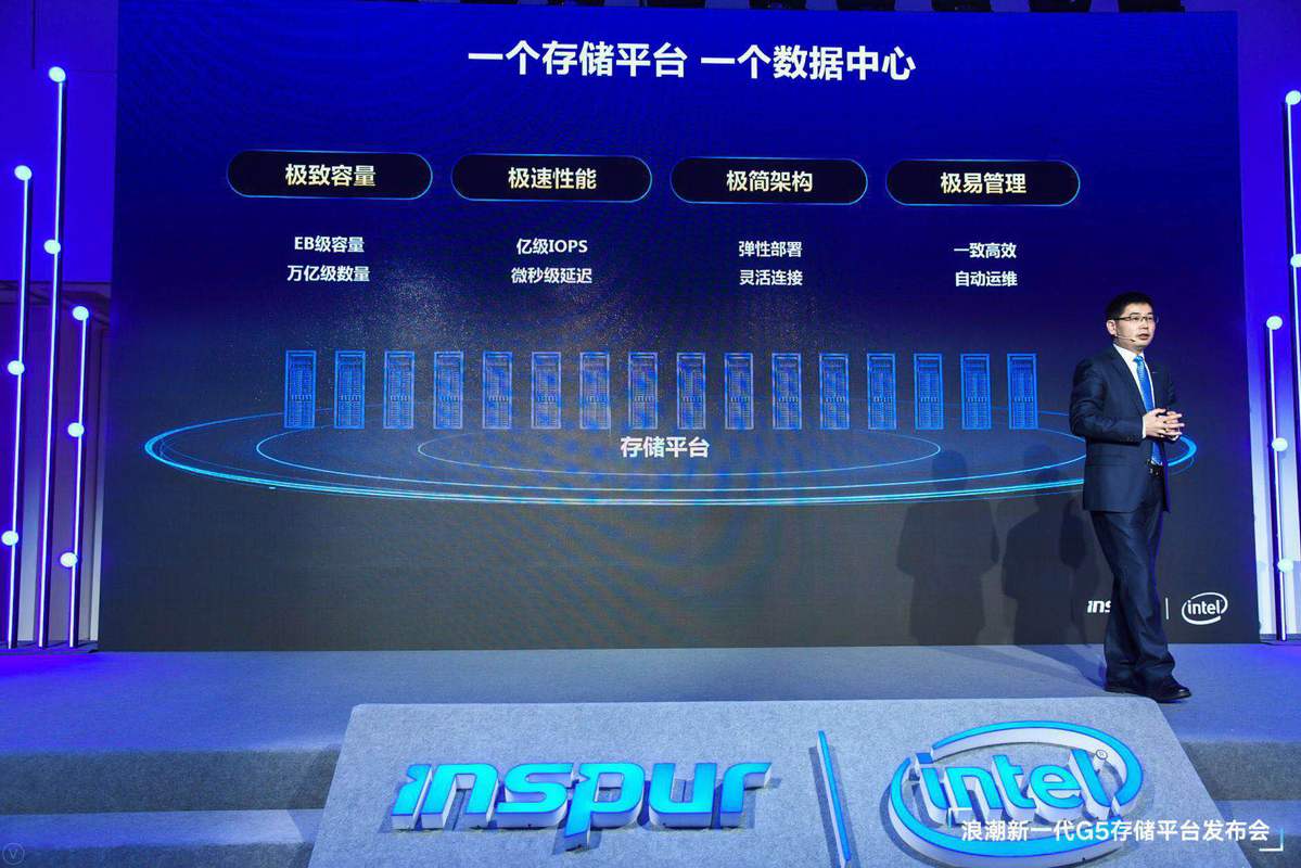 澳门一肖一码100准免费资料,数据支持方案设计_静态版55.129