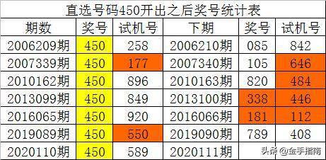 新澳门一码中精准一码免费中特,数据引导计划执行_尊贵版92.885