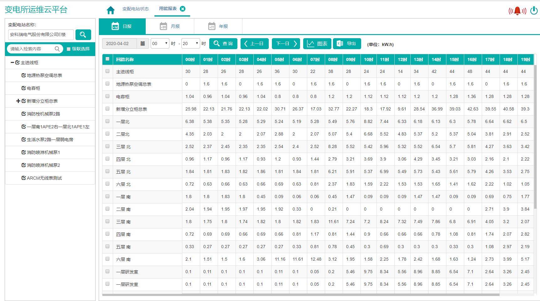 新澳门开奖结果2024开奖记录查询,综合性计划评估_FHD48.809