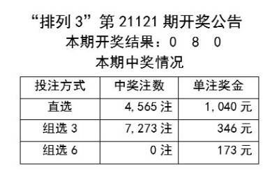 2024新澳开奖记录,实地方案验证_P版49.968