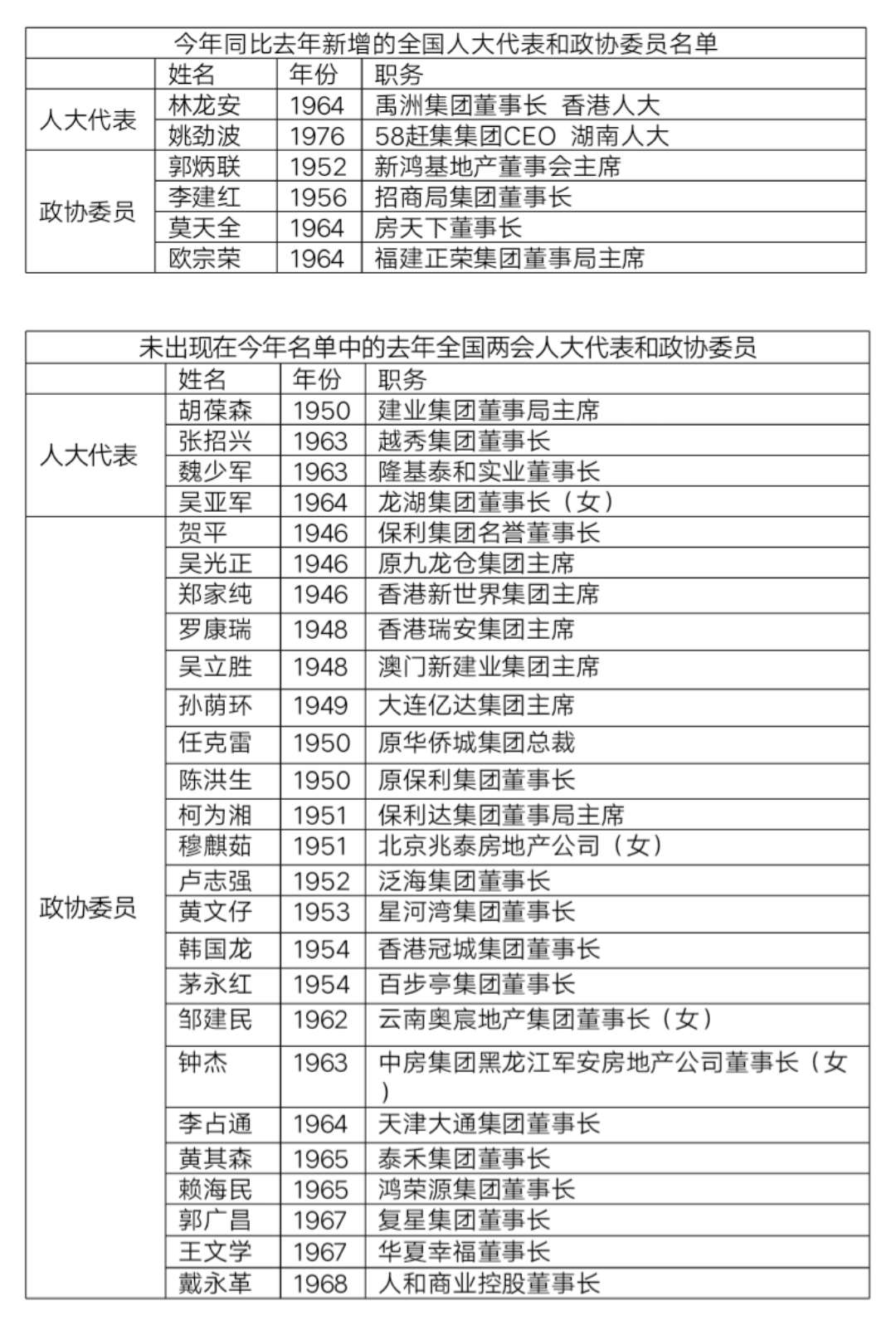 新澳门彩历史开奖记录近30期,高效评估方法_pack76.104