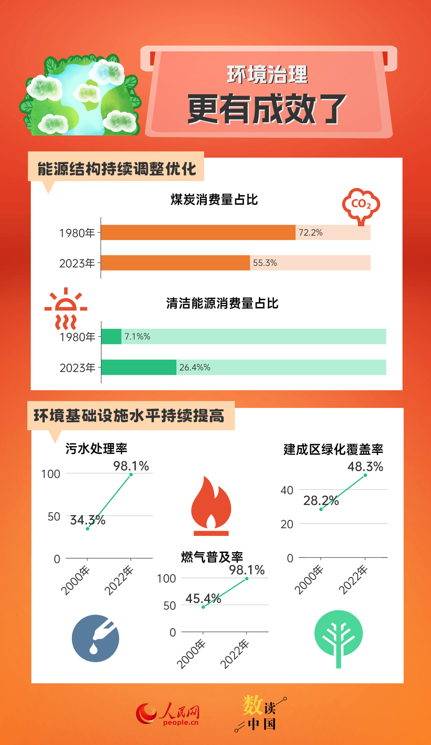 新澳开奖历史记录查询,全面解析数据执行_V288.632