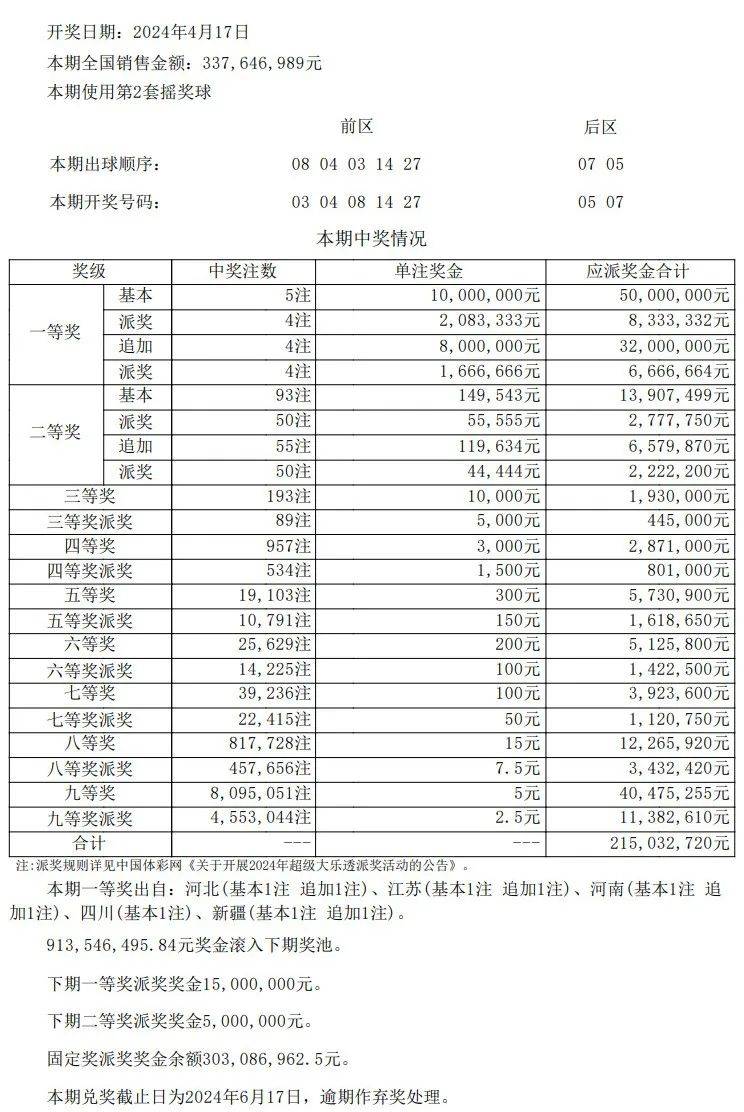 澳门开奖结果+开奖记录表013,高效性计划实施_android20.418