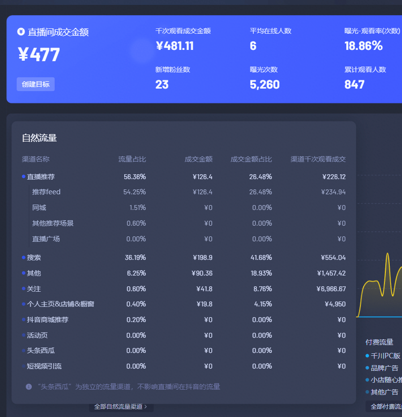 新澳天天开奖资料大全最新版,专业数据解释定义_DX版94.414