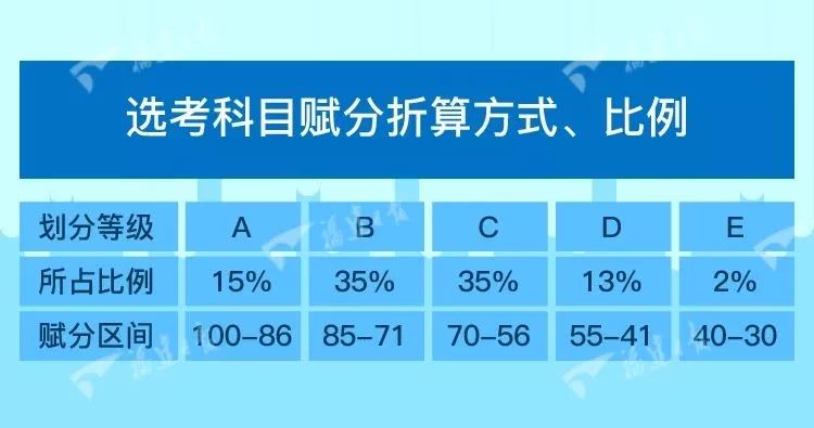 新澳门管家婆一码一,适用实施策略_P版49.968