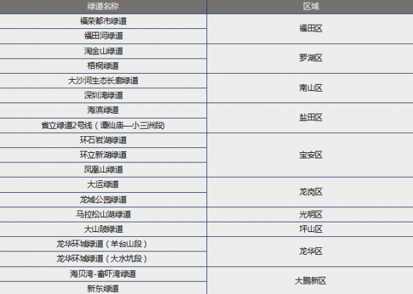 管家婆最准的资料大全,数据驱动计划设计_体验版63.506