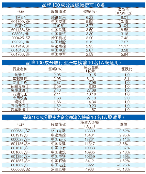 王中王100%期期准澳彩,快速解答执行方案_4K版15.974