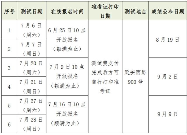 2024年全年资料免费大全,实践评估说明_nShop63.349