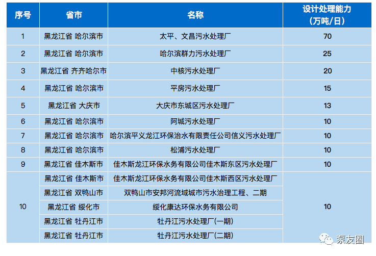 貌芳瓷脂 第4页