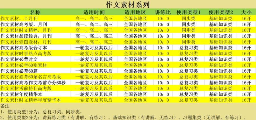 新奥好彩免费资料查询,可靠策略分析_SE版38.887