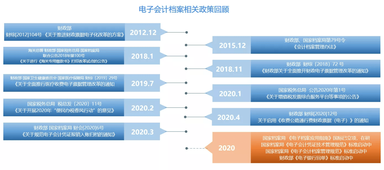 新奥门特免费资料大全1983年,精细化策略定义探讨_4K98.612