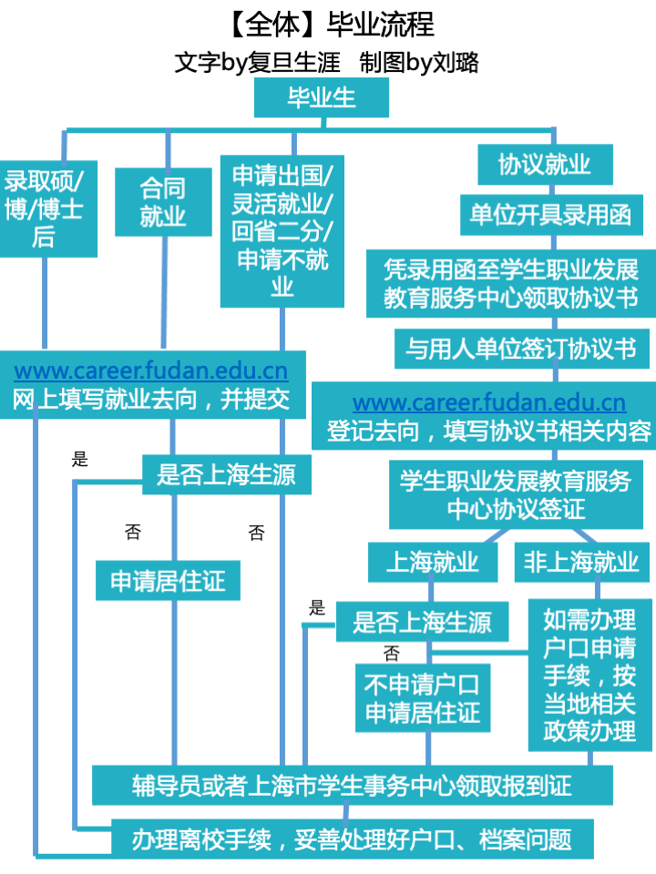 新澳门内部资料精准大全百晓生,权威诠释推进方式_WP版31.146