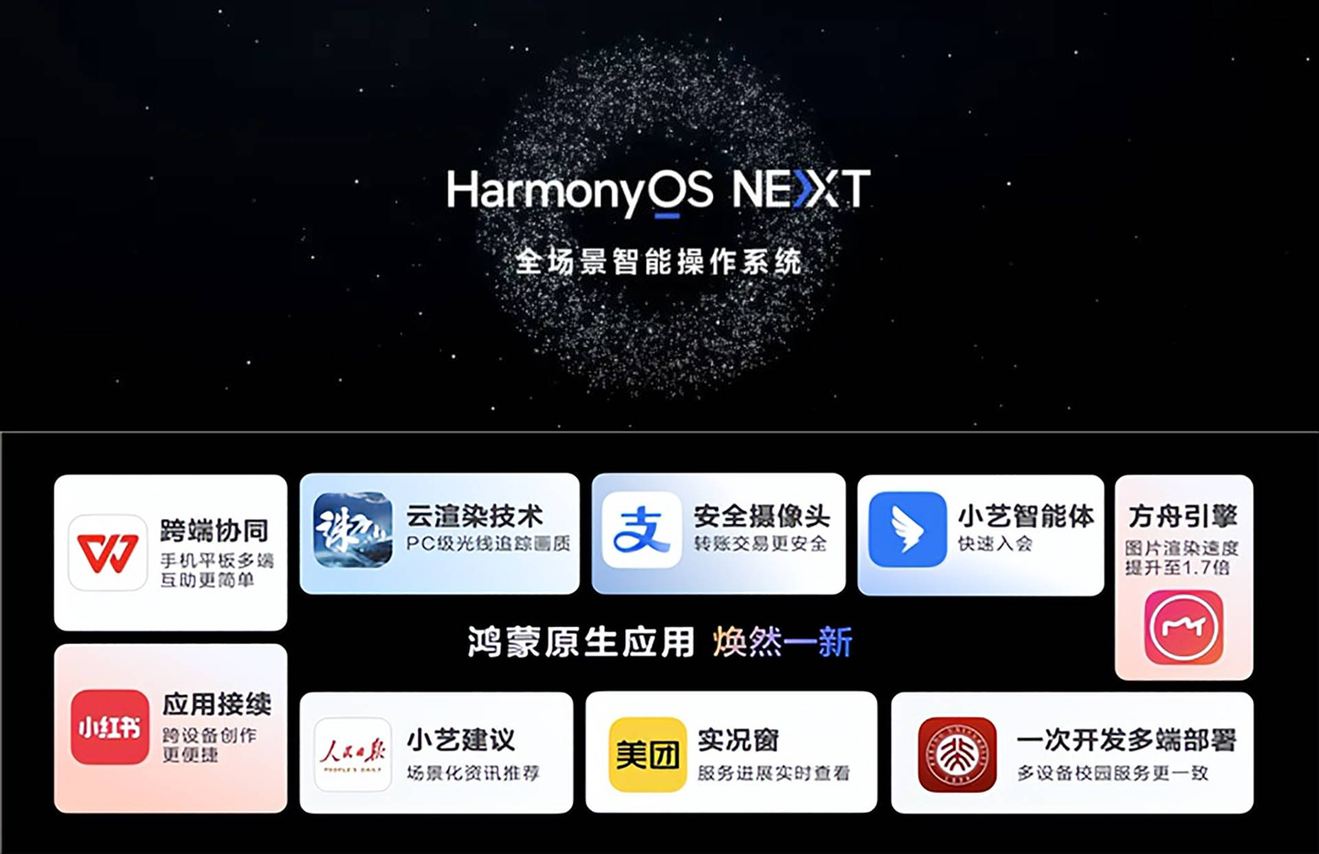 新奥门正版免费资料怎么查,可靠计划执行策略_HarmonyOS77.541