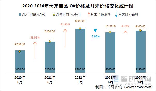 2024年香港6合开奖结果+开奖记录,全面数据解析说明_增强版95.579