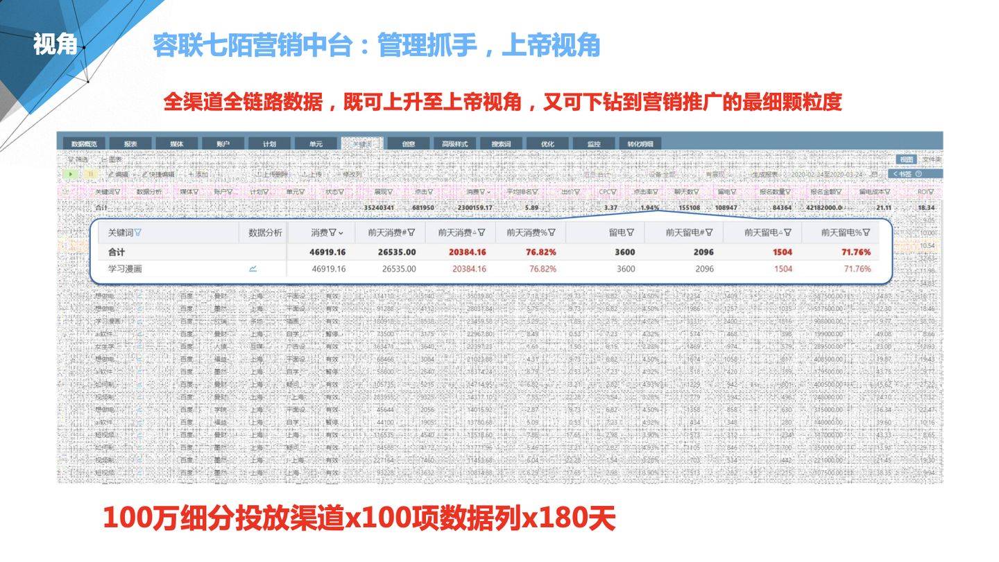 管家婆2024正版资料三八手,可靠评估说明_创新版76.199