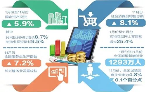 新奥内部最准资料,深入执行数据应用_移动版76.263