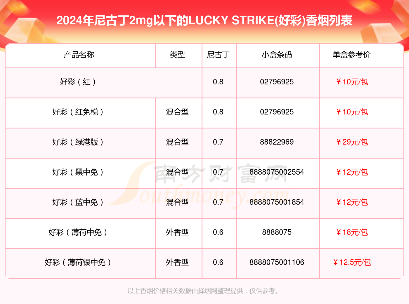 2024澳门天天开好彩资料_,数据分析说明_ios82.650