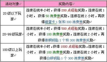 2024年澳门大全免费金锁匙,先进技术执行分析_扩展版33.628