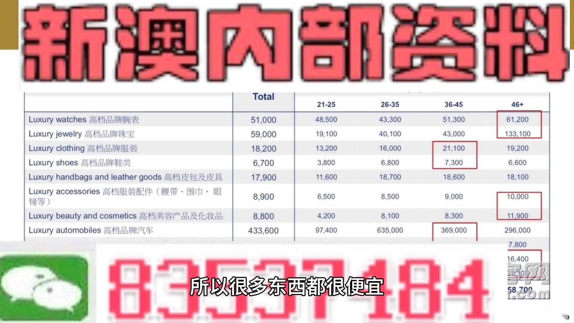 澳门内部资料大三巴网站,统计分析解析说明_yShop63.765