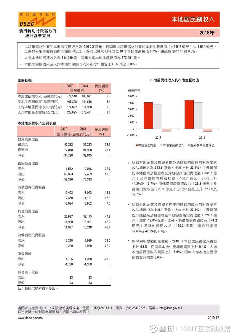 一肖一码100%澳门,深入执行数据方案_精英款97.420