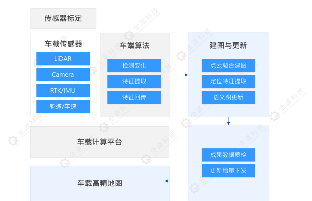 澳门天天彩每期自动更新大全,深入数据应用计划_投资版18.275