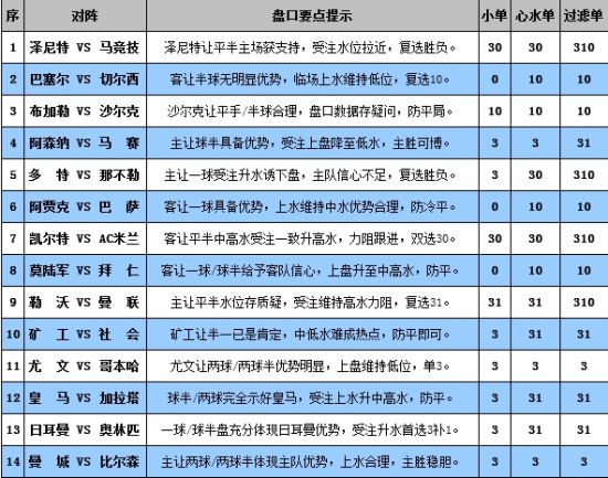 2024澳门特马今晚开奖116期,理论分析解析说明_iShop50.150