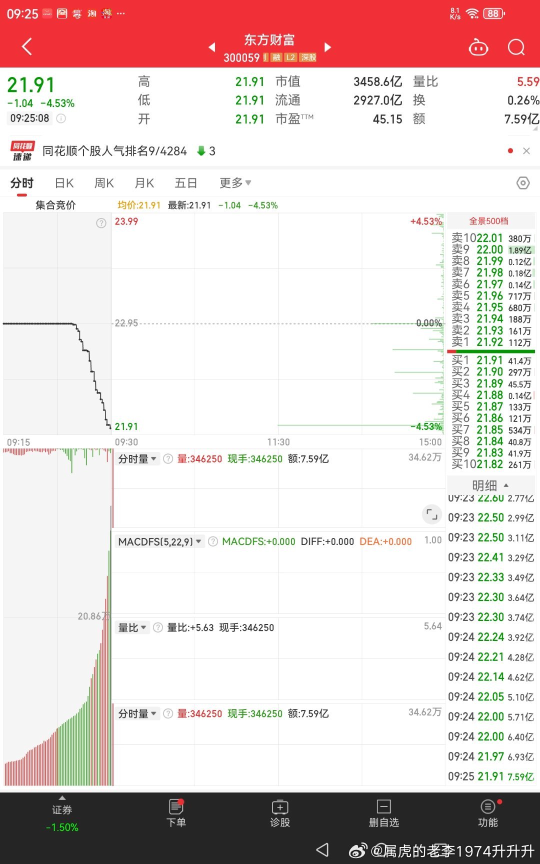 最准一肖一码100,实地执行分析数据_Superior19.32