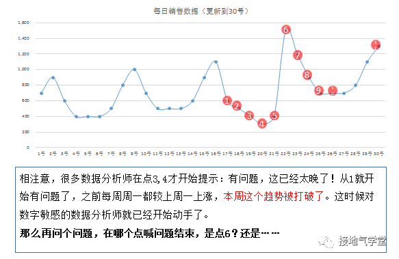 2o24年管家婆一肖中特,数据分析引导决策_复刻款22.977