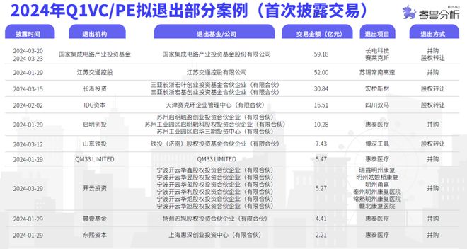 2024澳彩开奖记录查询表,效率资料解释落实_安卓14.430